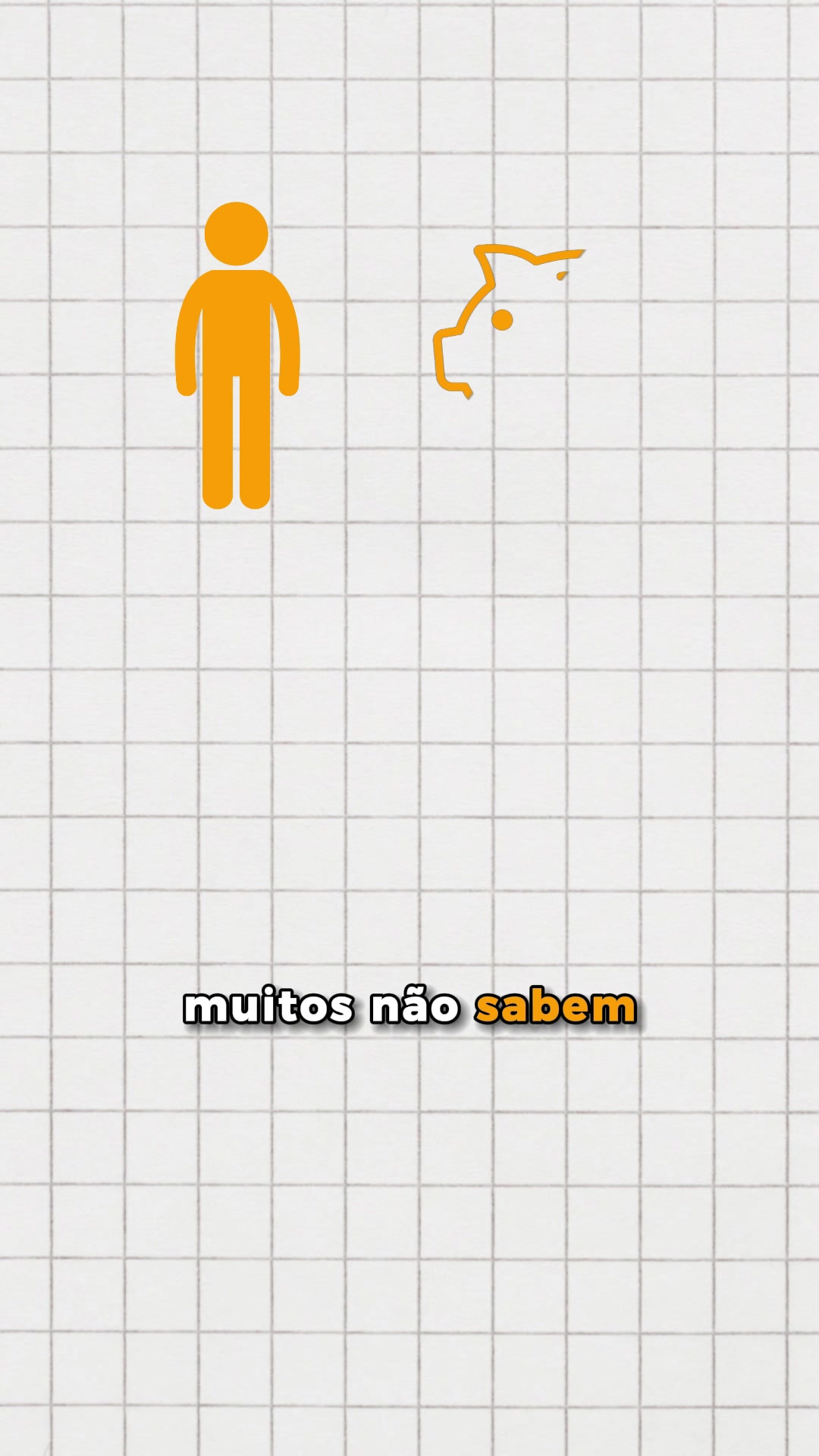 200% de aumento no faturamento dos lançamentos e diminuição de 50% de custo por lead.