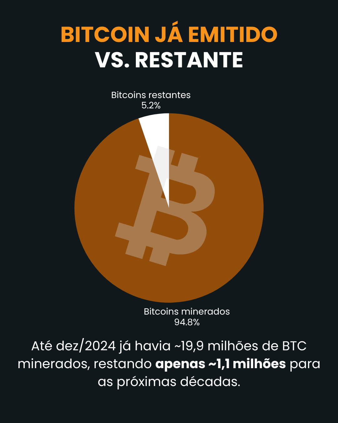 Defiverso · Carrosséis