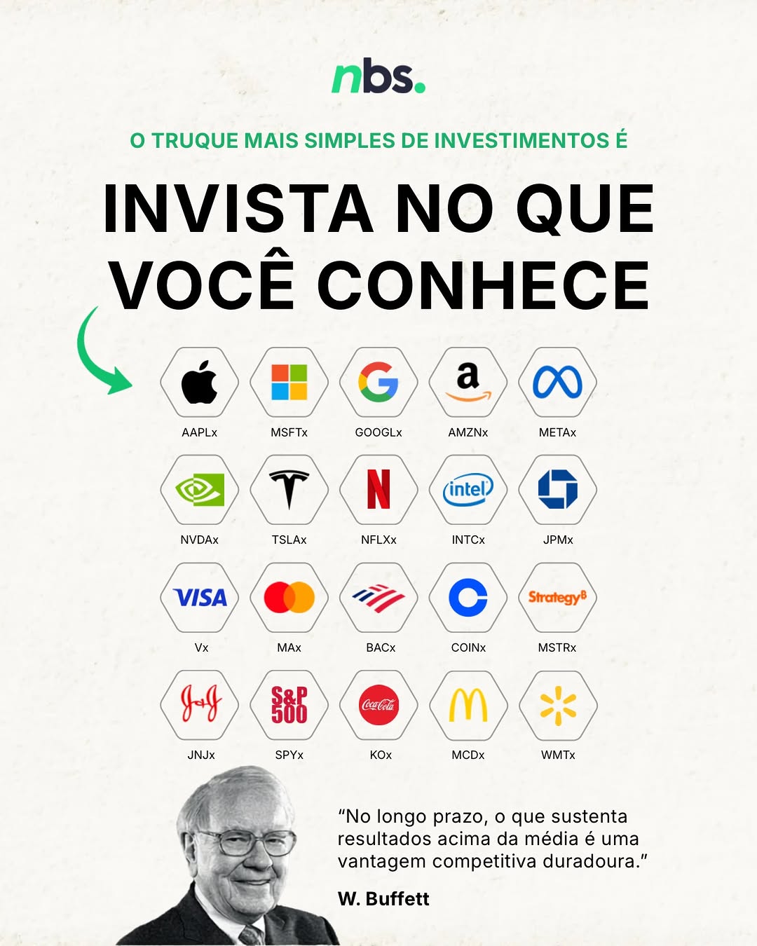 Post NBS — investir começa com entendimento