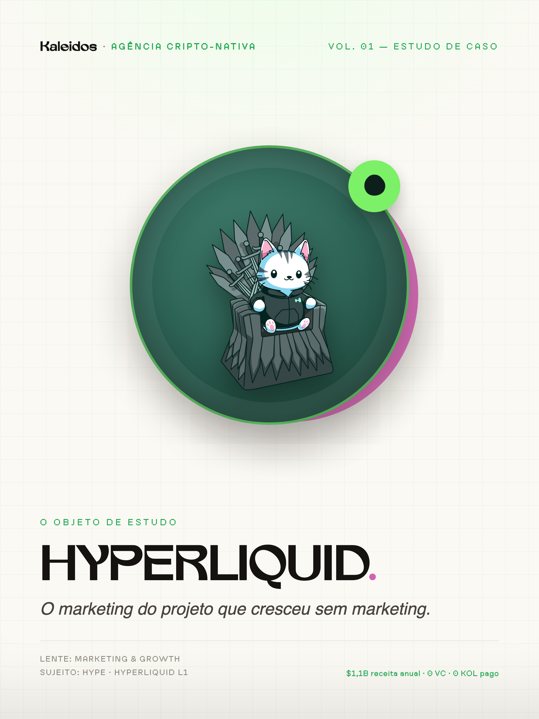 Capa do Kaleidos Paper Vol.01 sobre a Hyperliquid, estudo de como atenção vira fluxo de capital