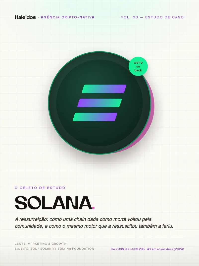 Como a Solana ressuscitou depois de virem o caixão
