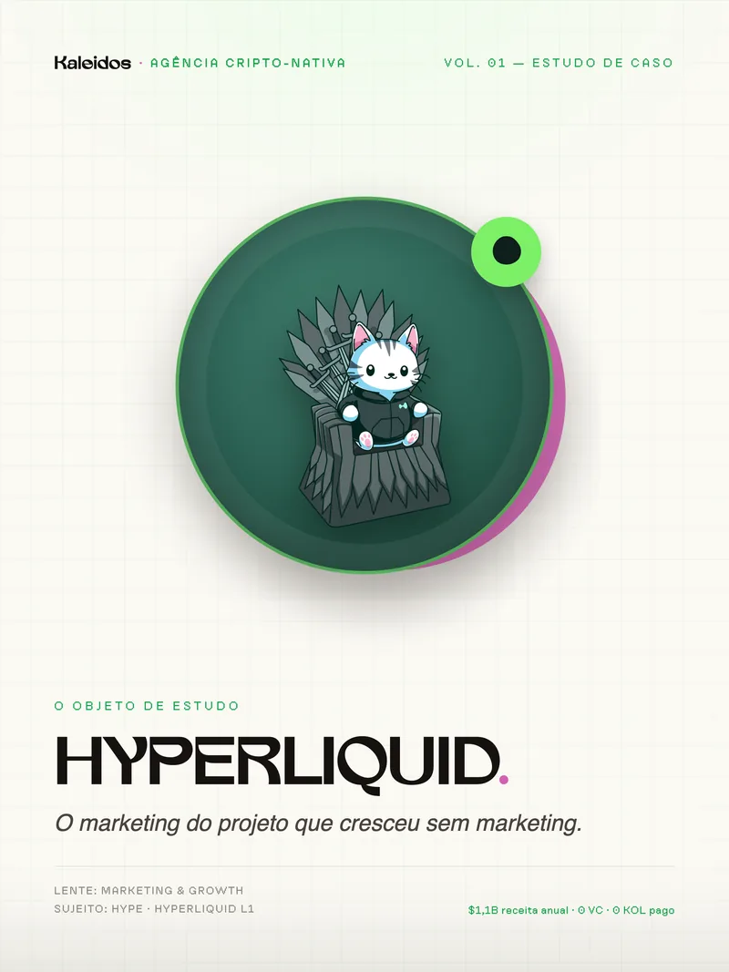 Como a Hyperliquid cresceu sem gastar com marketing