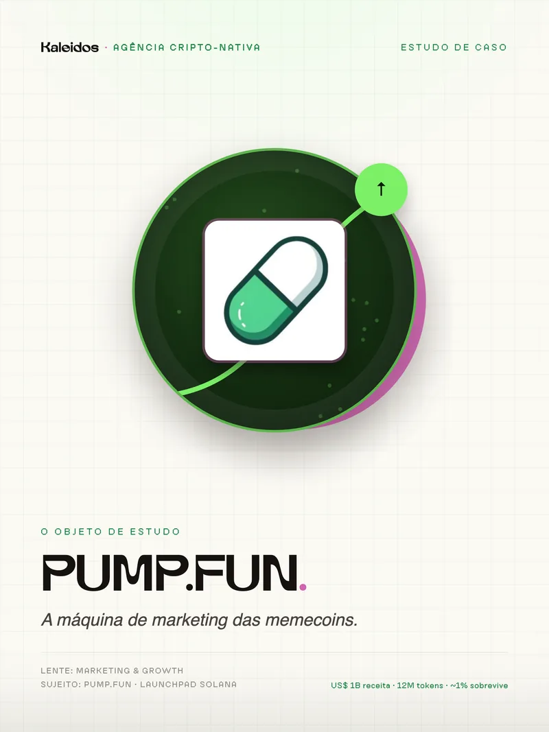 Como a Pump.fun virou uma máquina de marketing de memecoin