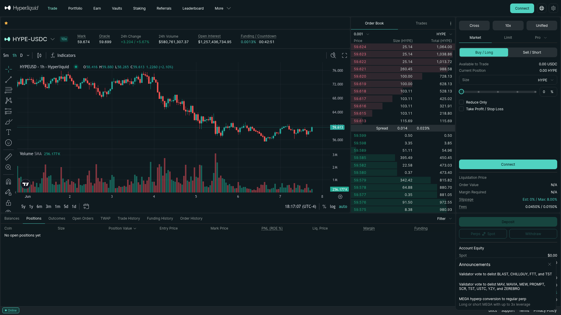 A interface da Hyperliquid replica a experiência de uma exchange centralizada rodando 100% on-chain — app.hyperliquid.xyz
