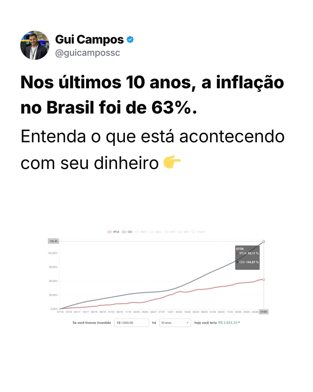 Carrossel Gui Campos — Poder de compra em 10 anos: café e plano de saúde